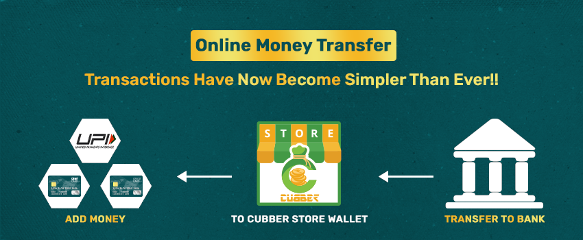 Online Money Transfer in Cubber Store